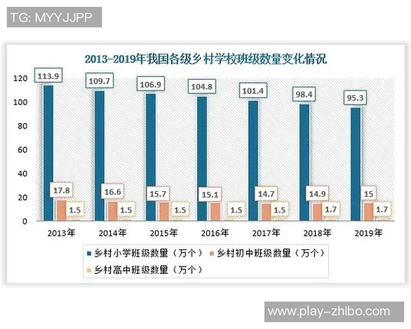 足球比赛历史数据分析与趋势研究探讨及未来发展方向